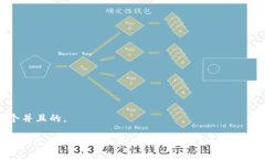 思考一个并且的。Tokenim钱